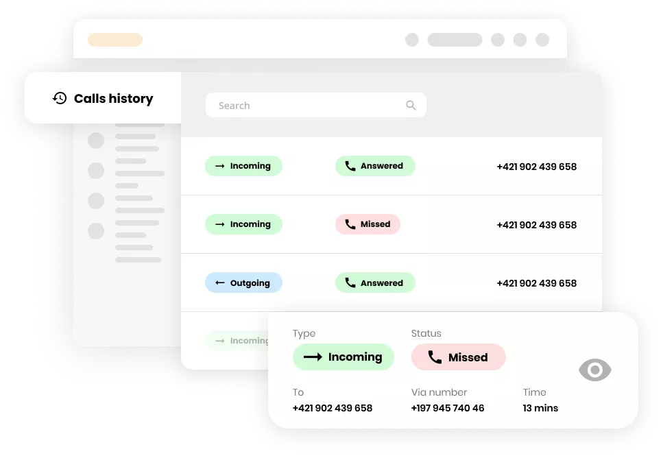 Kontaktcenterhantering gjord enkel