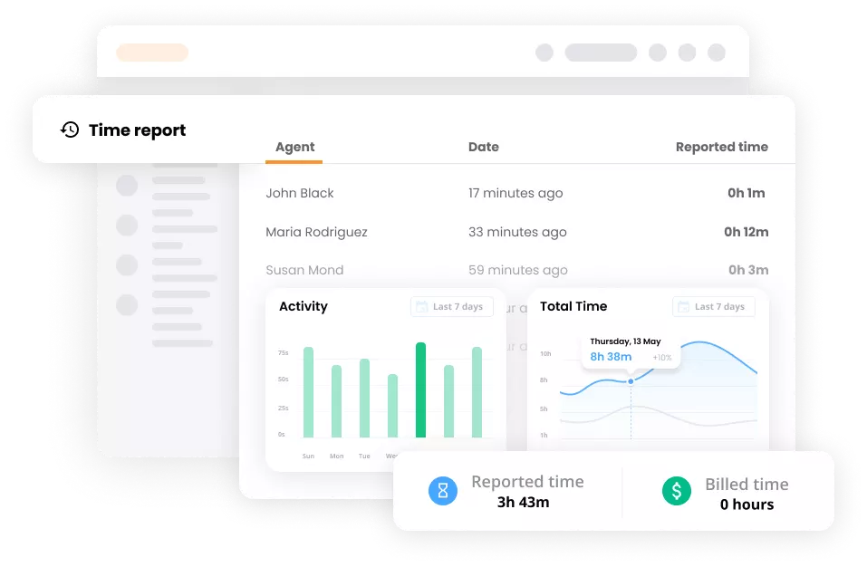 Skapa en integrerad upplevelse för dina agenter