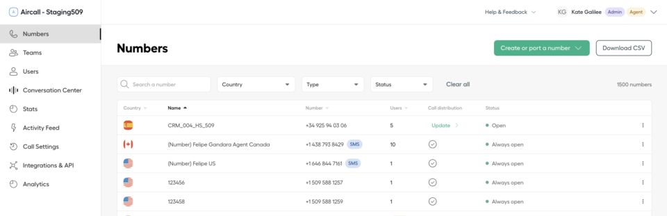 De 15 bästa Aircall-alternativen & konkurrenterna för 2025