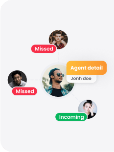 Callcenter samtalsloggar