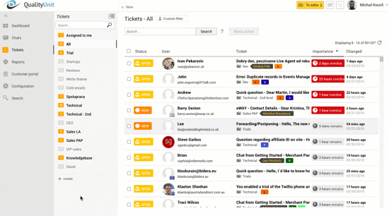 Animation av LiveAgent instrumentpanelsöversikt
