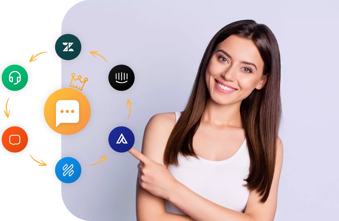Vocalcom-alternativ - LiveAgent