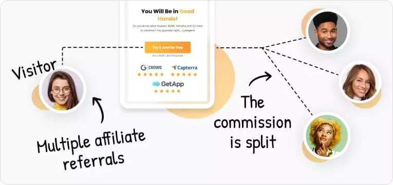 Flera affiliates hänvisar en försäljning