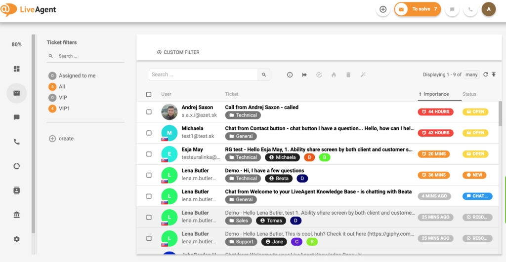 Översikt över ärendehanteringsgränssnittet i LiveAgent.