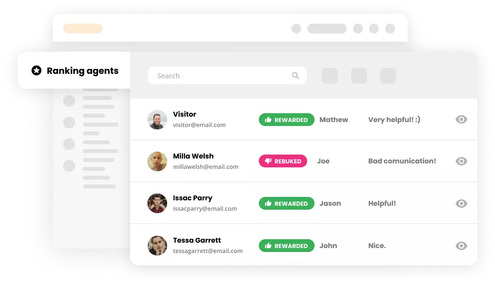 Gör ditt jobb roligt med rätt funktioner