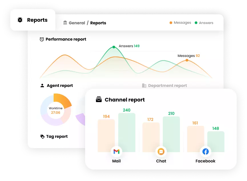 LiveAgent-instrumentpanel