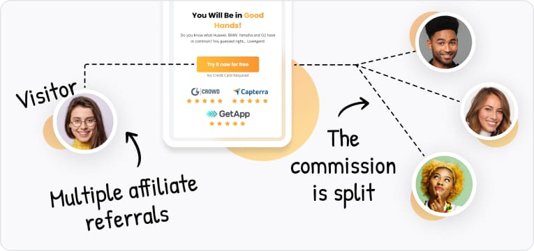 Affiliate-program remisser