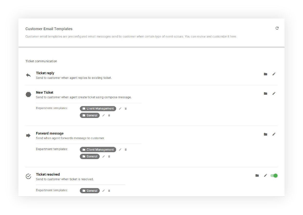 Email templates configuration