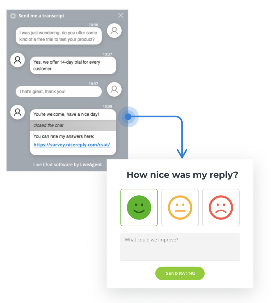 A screenshot of customer feedback survey with Nicereply