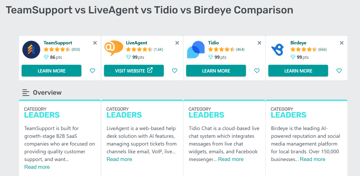 GetApp Category leaders inom kundsupport 2025 jämförelsetabell
