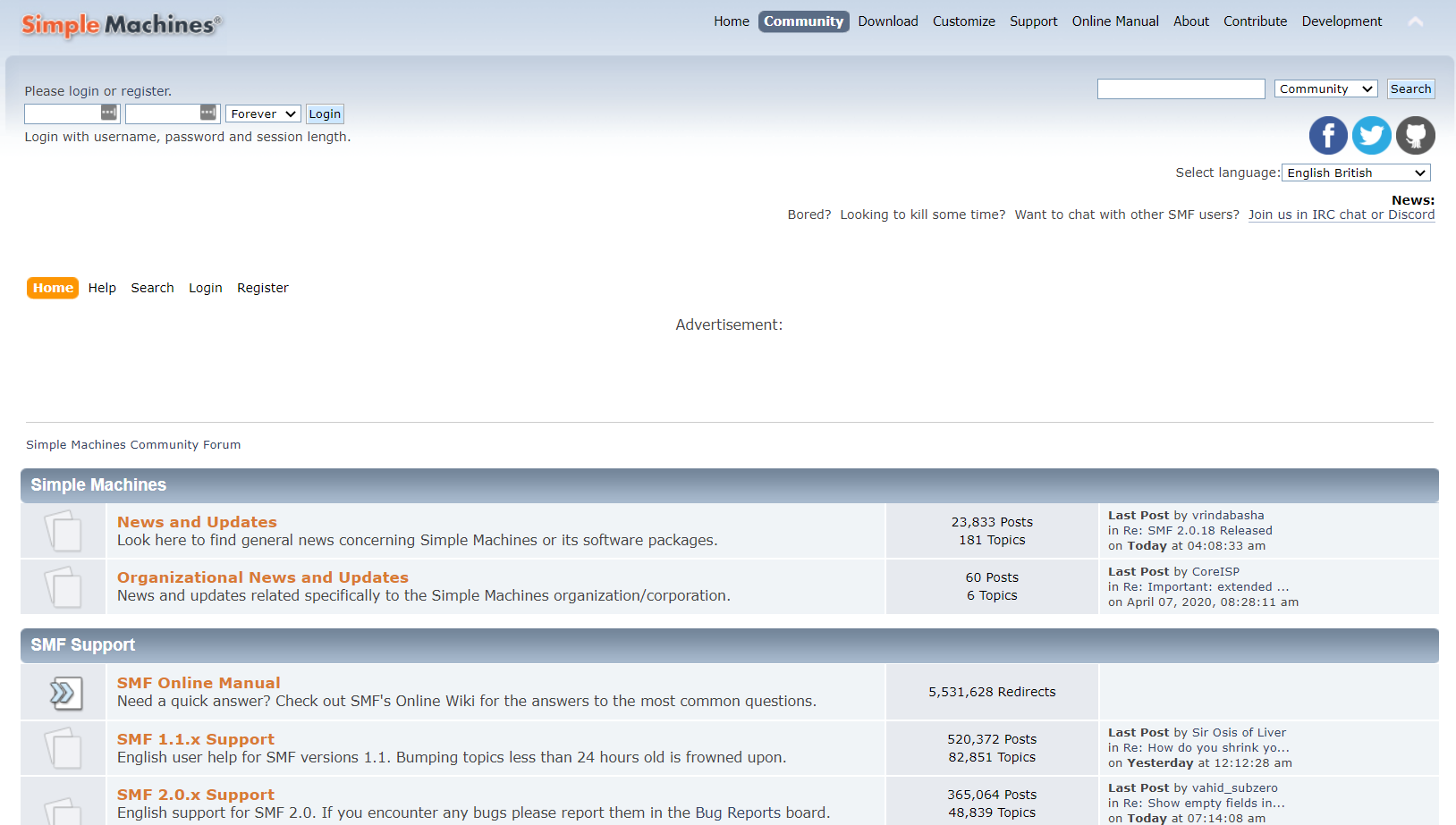 Simple Machines Forum module