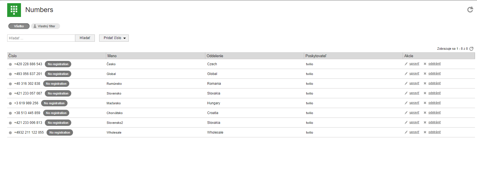 Aktiva nummer i LiveAgent visas som avaktiverade