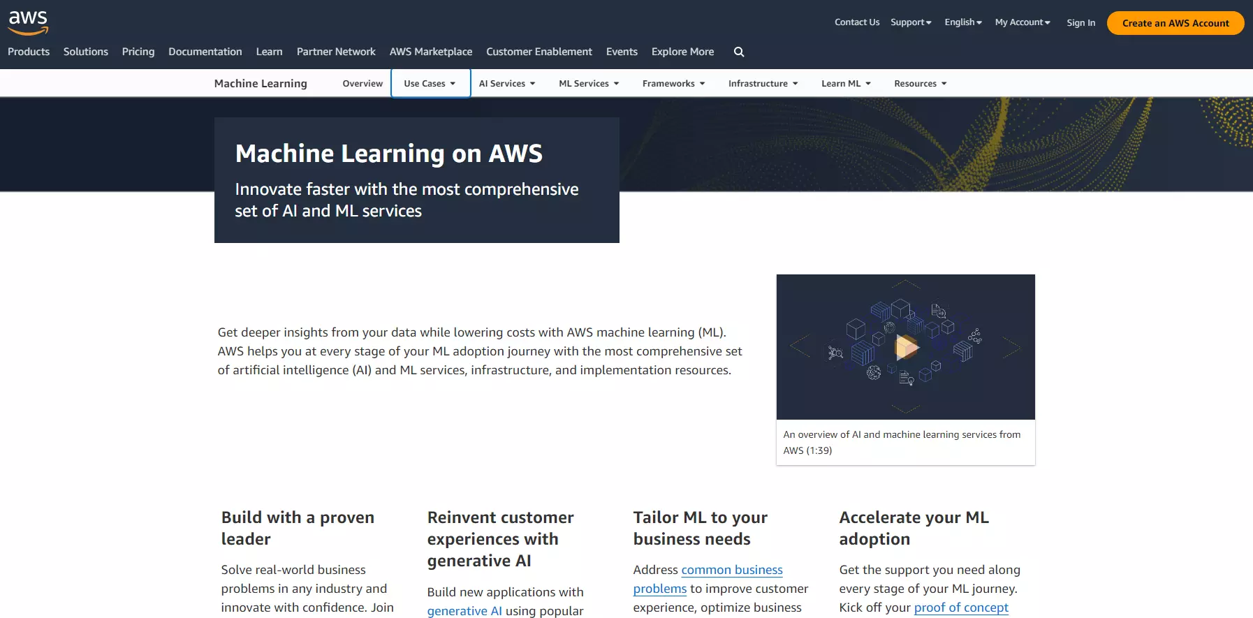 Amazon Machine Learning-sida