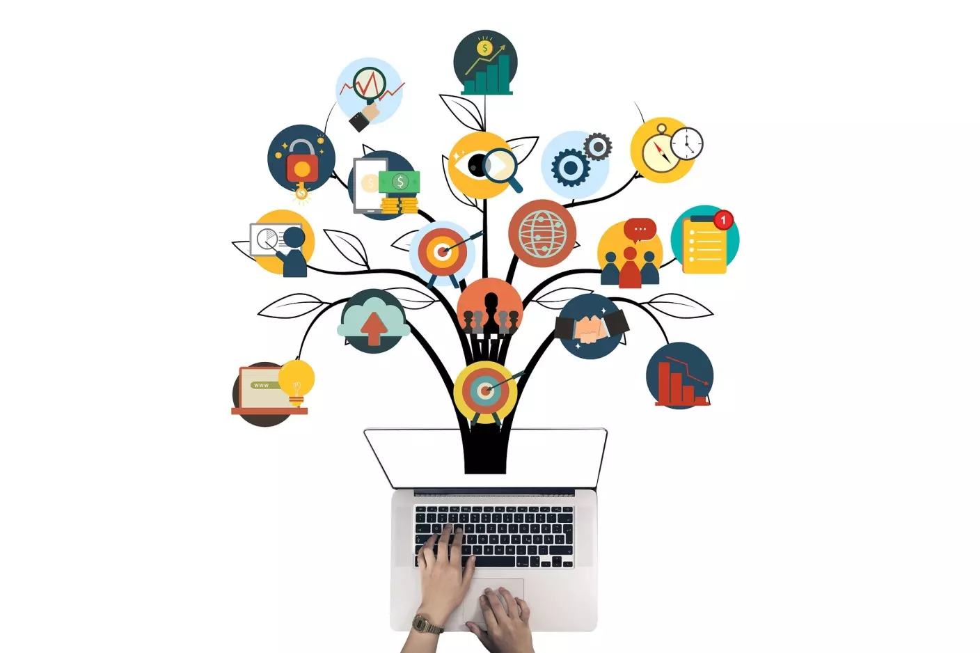 Illustration av varumärkesstrategi