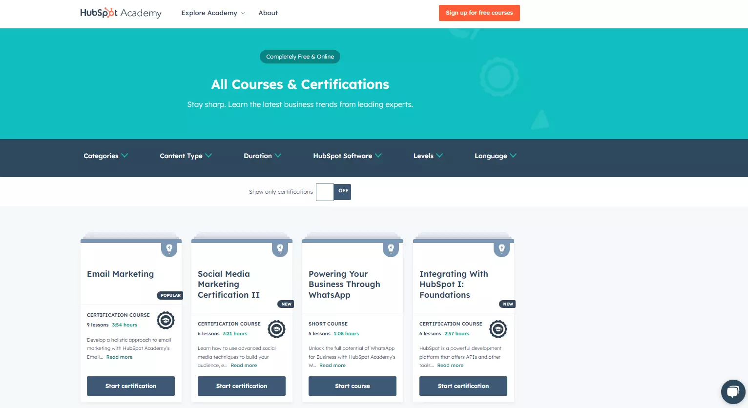 HubSpot Academy certifieringar