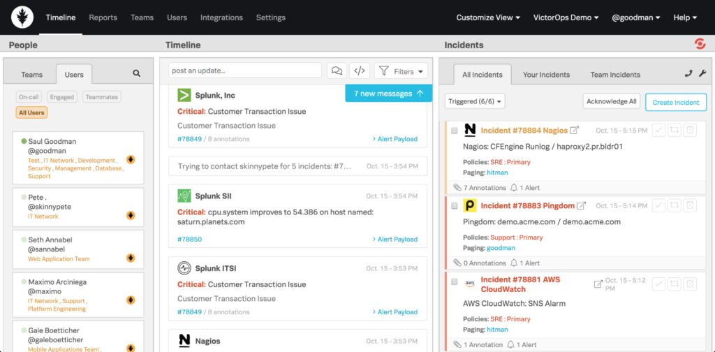 Splunk On-Call incidenttidslinje