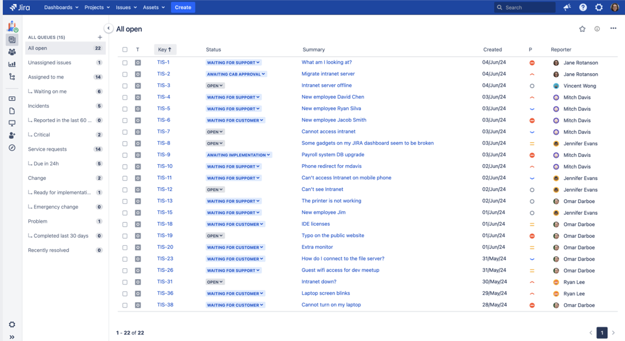 Jira Service Management gratisplan – biljettkö i servicedesken