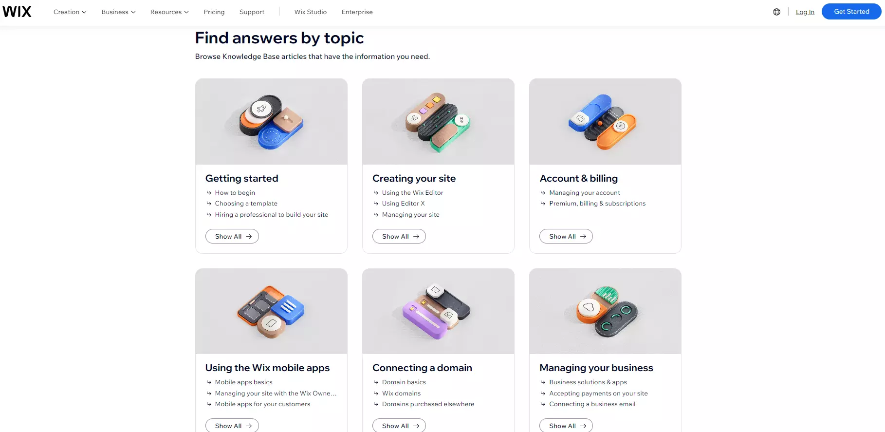 Wix kunskapsbas kategorisering