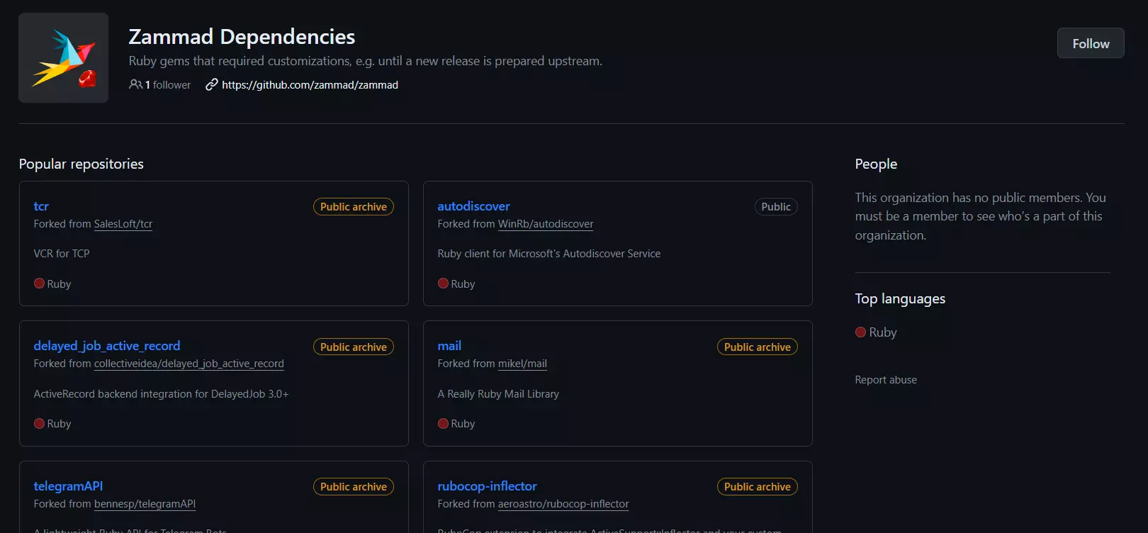 Ett exempel på Zammads beroendessida - populära databaser som förbättrar programvarans funktionalitet
