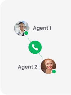 Callcenter interna samtal