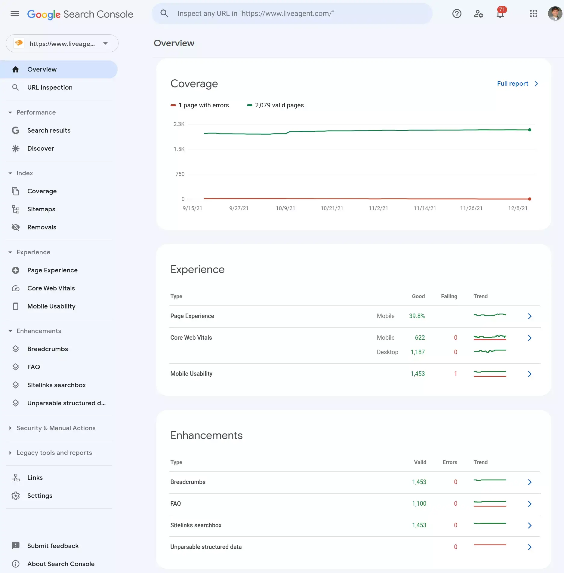 Åtgärda regelbundet alla fel som hittas av Google Search för att behålla dina sidor i sökindexet