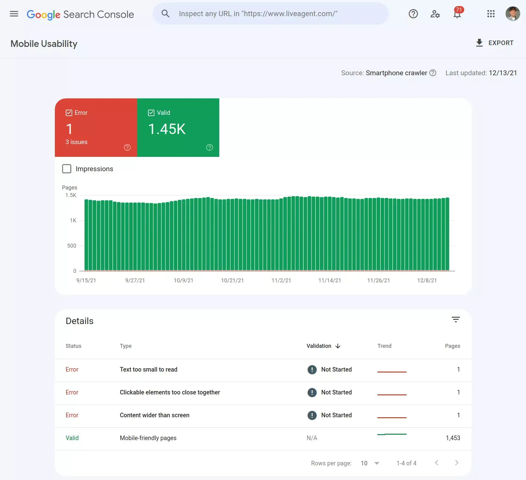 Rapport om mobilanvändbarhet i Google Search Console