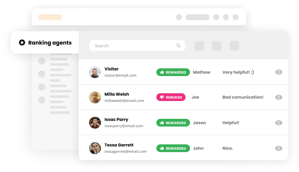 Agentrankning i helpdesk-programvara - LiveAgent