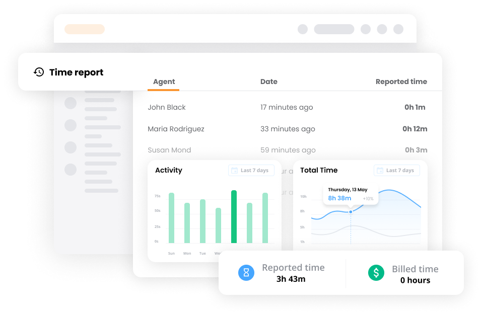 Tidspårningsfunktion i ticketprogramvara - LiveAgent
