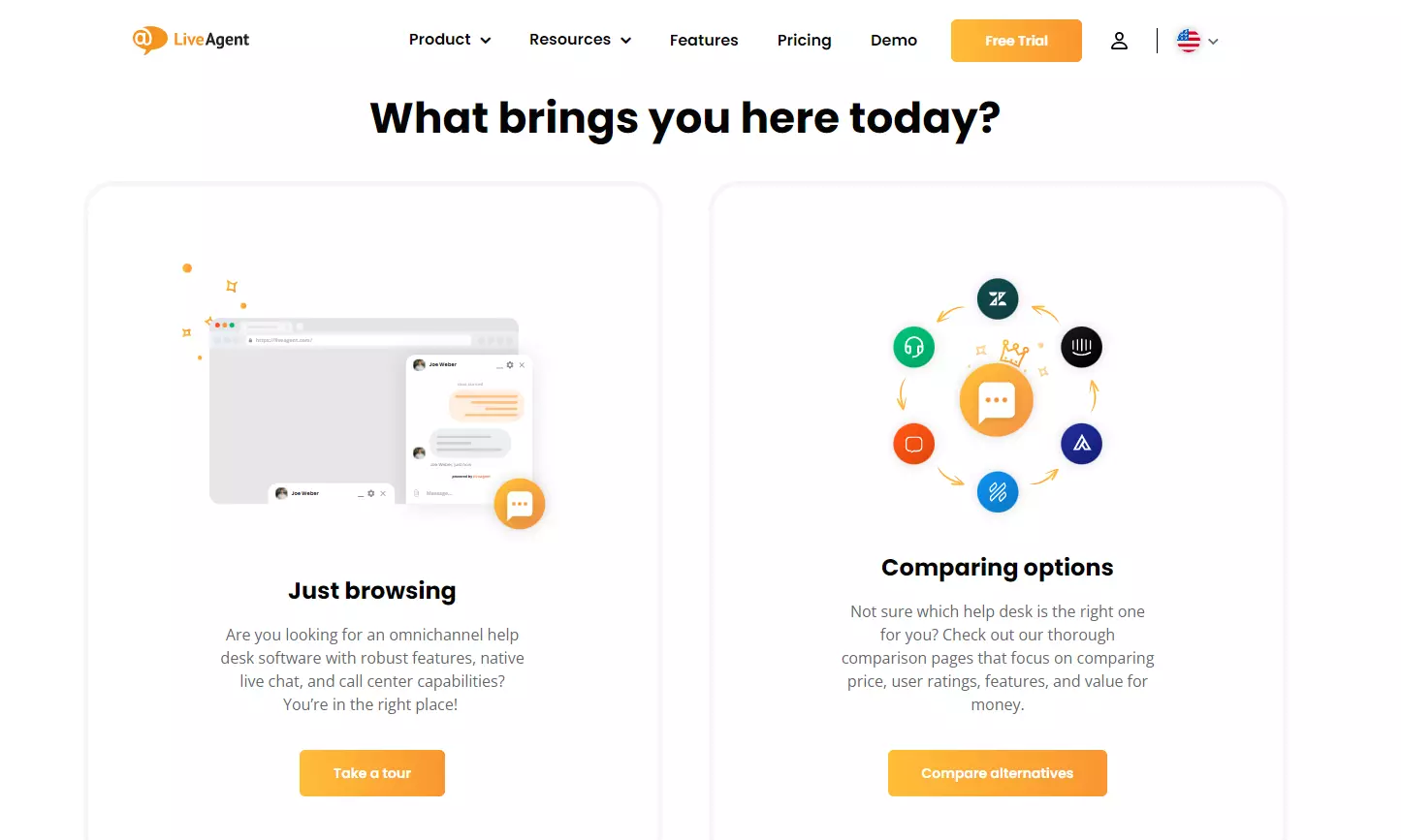 LiveAgent ta en rundtur