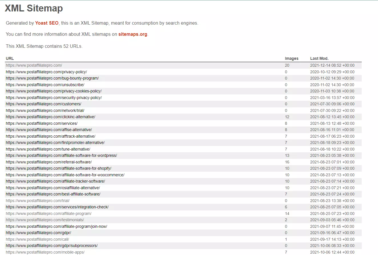 Exempel på XML-sitemap