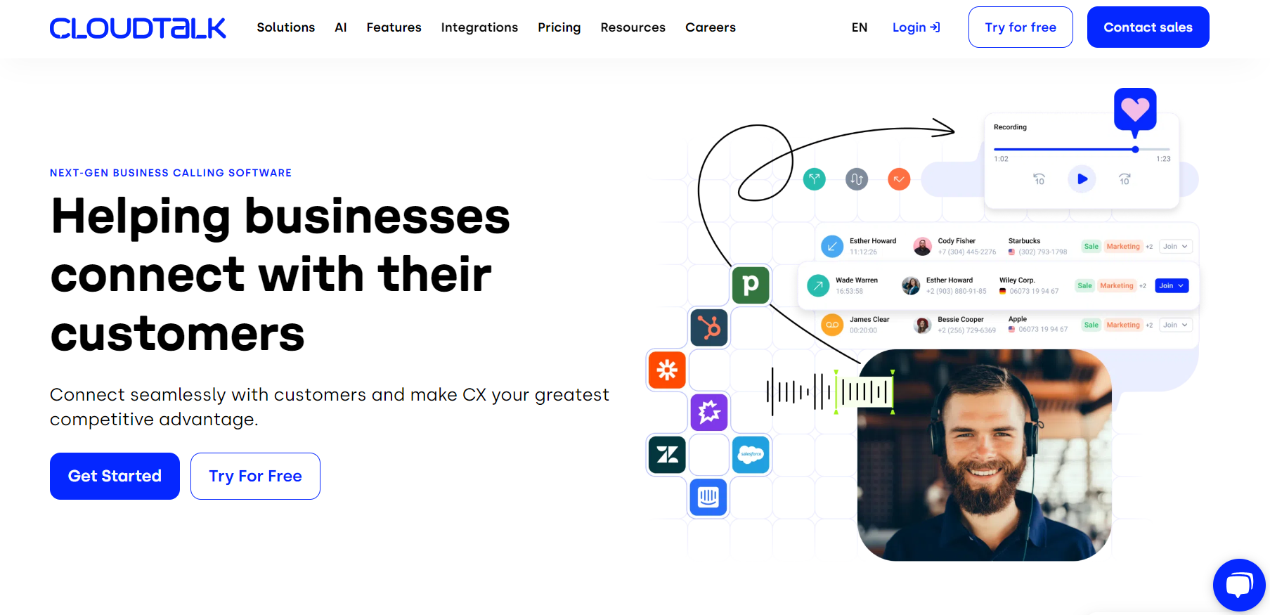 CloudTalk callcenter-programvara hemsida