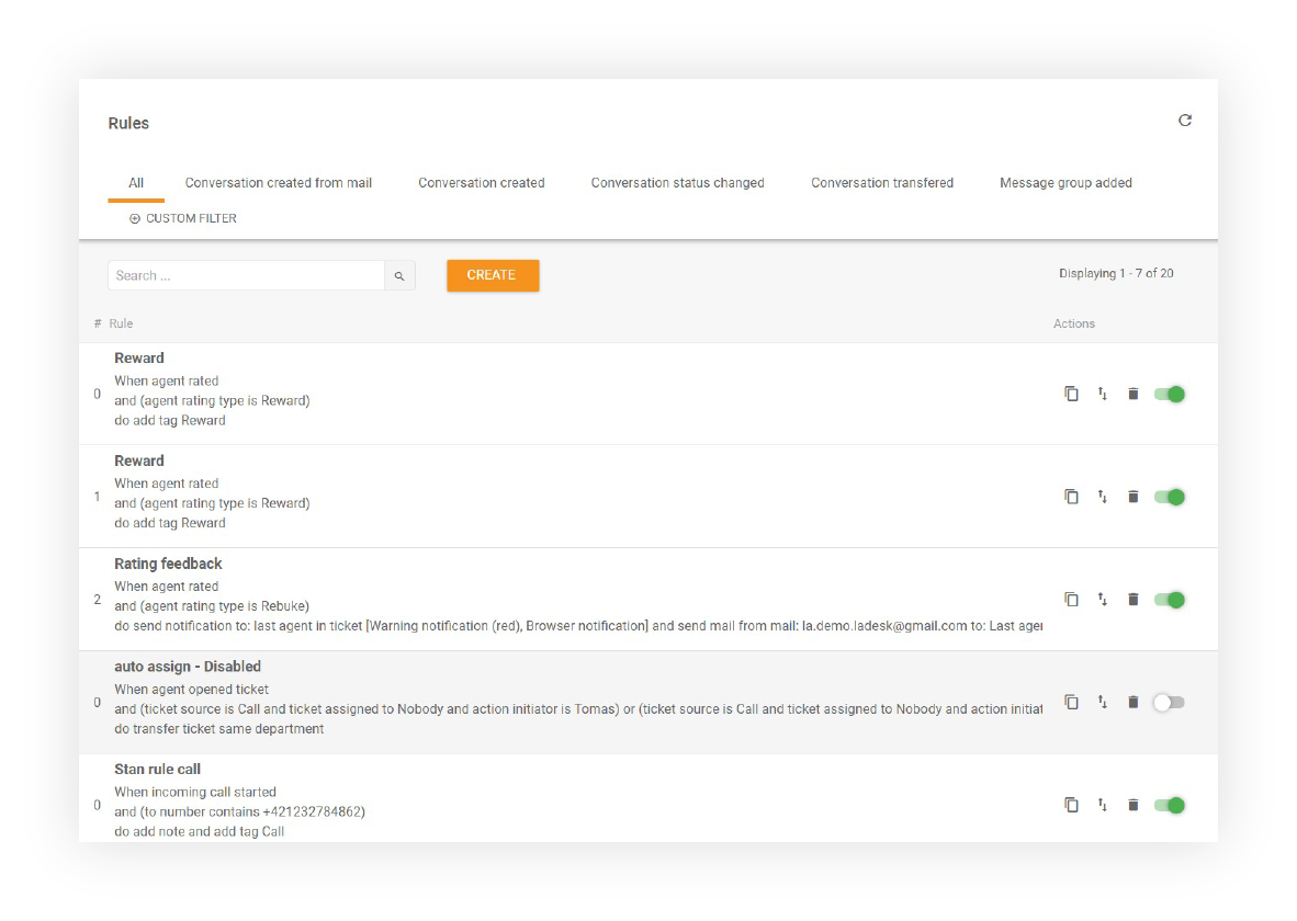 Bild visar olika SLA-regler som har skapats