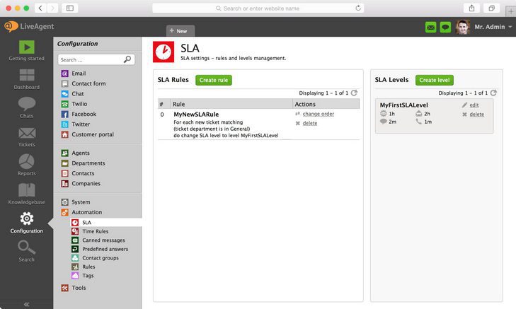 Bild visar var man hittar SLA-inställningar i LiveAgent