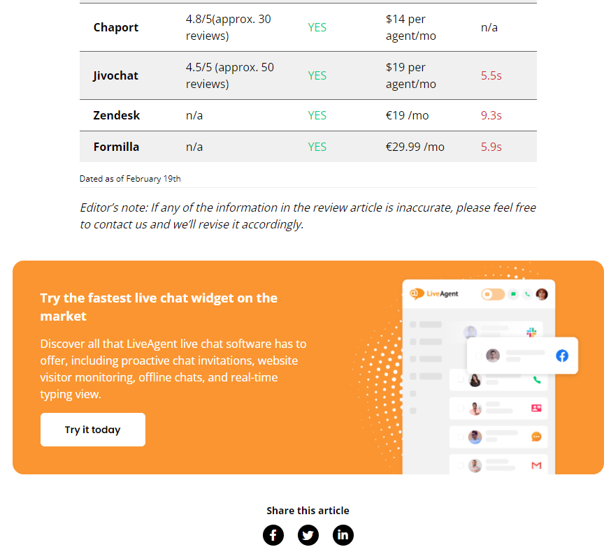 LiveAgents CTA i slutet av innehållet