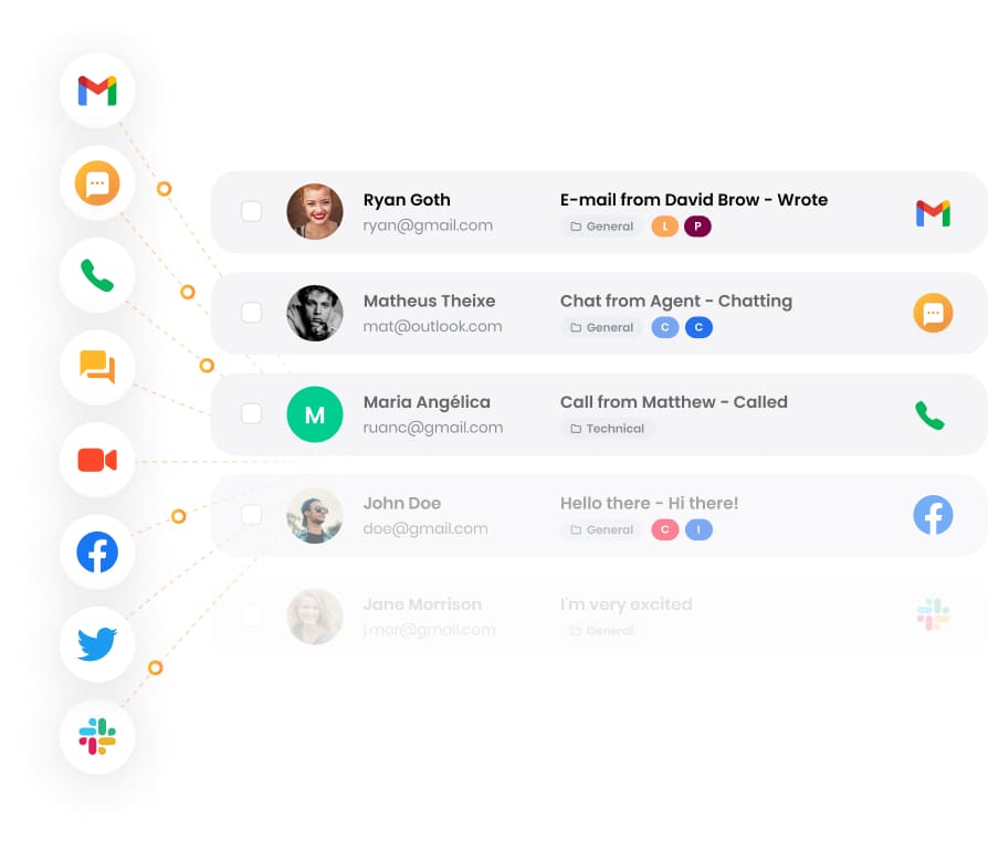 Förbättrad kundinteraktion