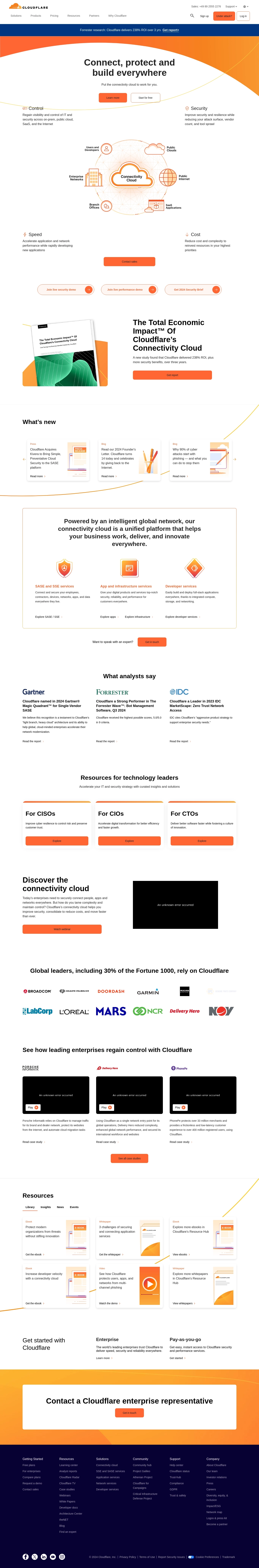Cloudflare Help Desk Kontakter
