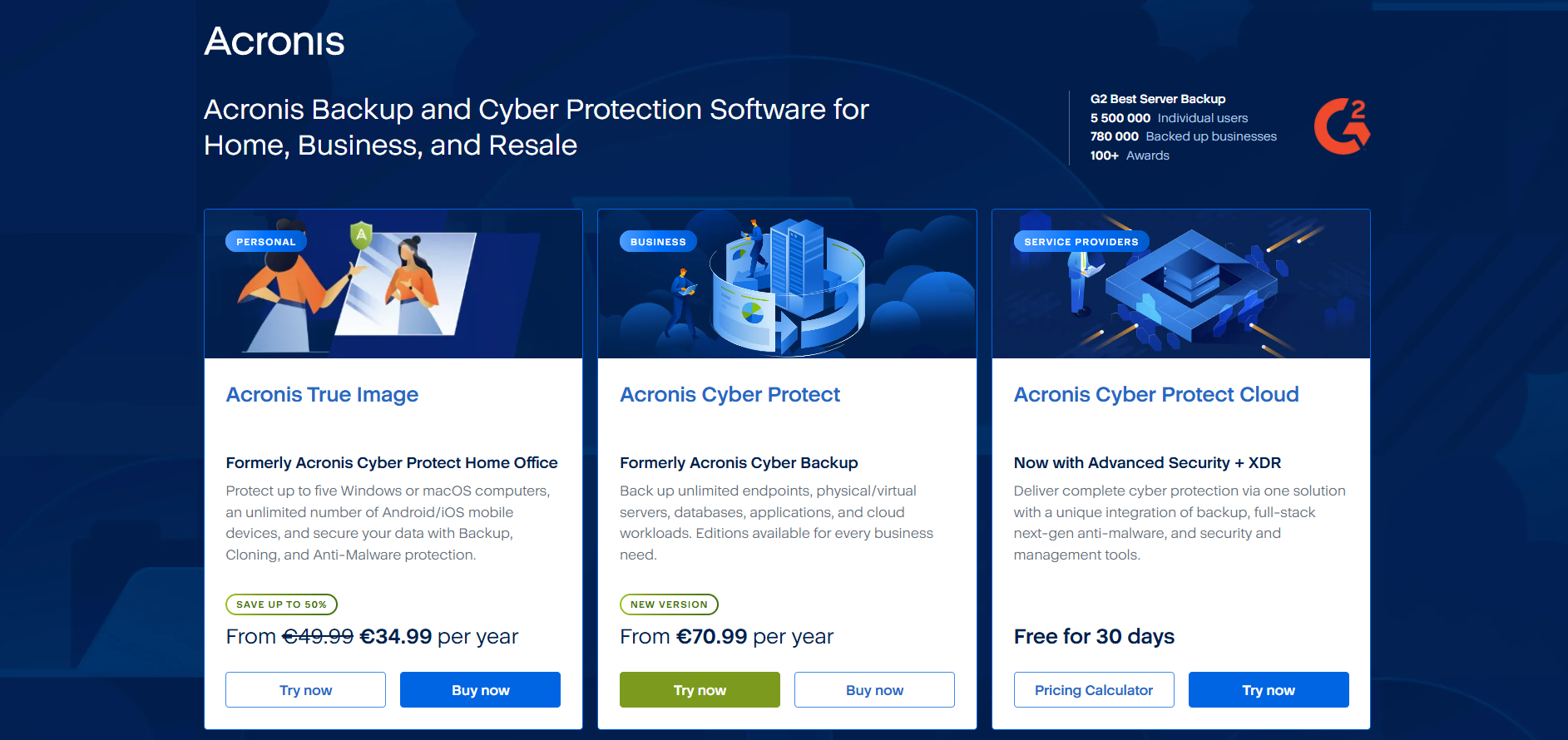 Acronis Help Desk-kontakter