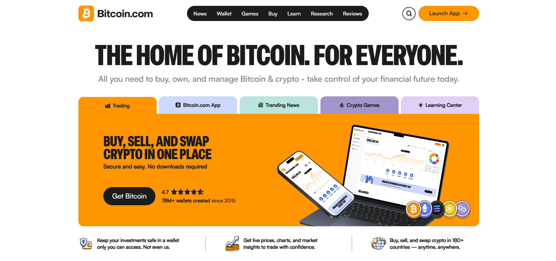 Bitcoin Help Desk-kontakter