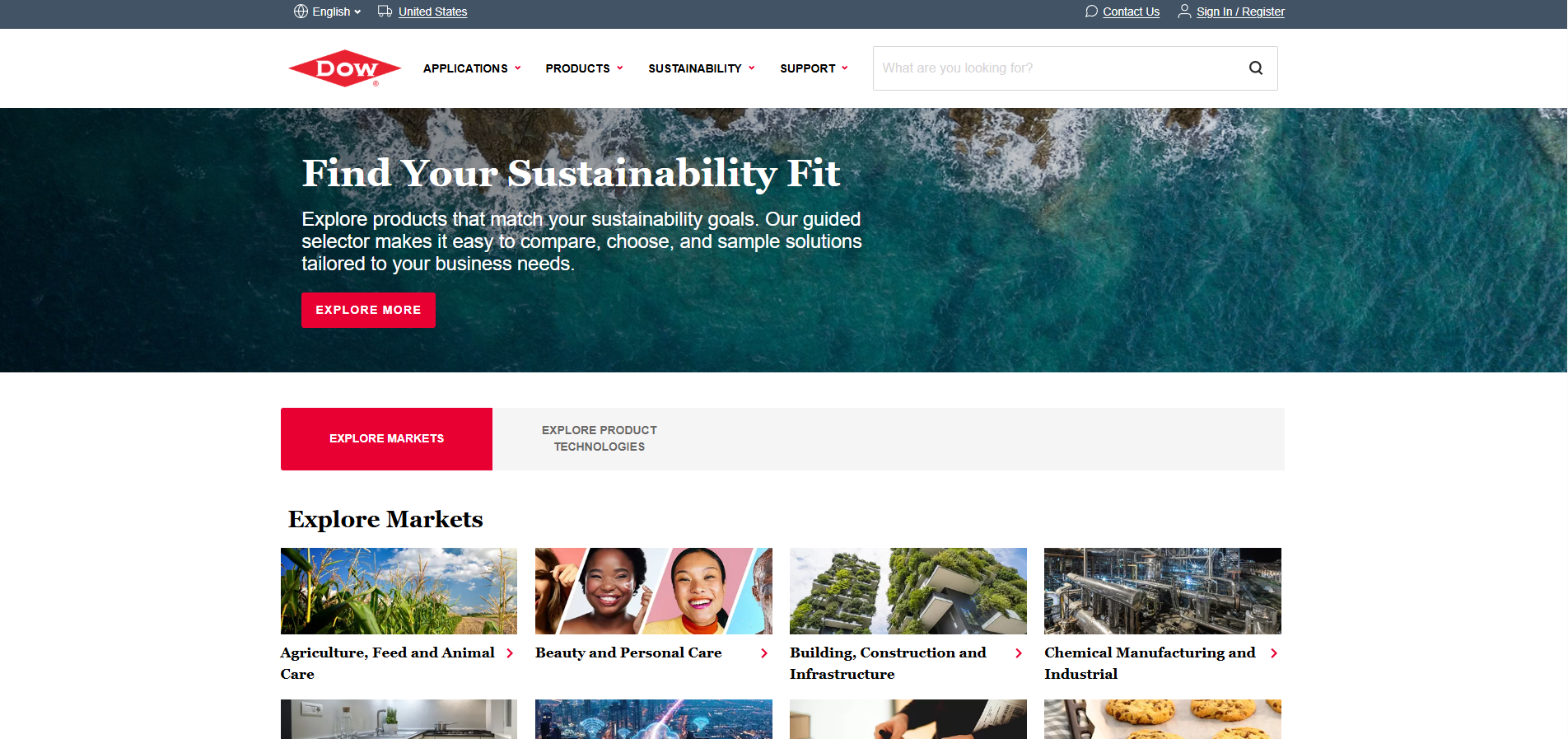 Dow Helpdesk Kontakter