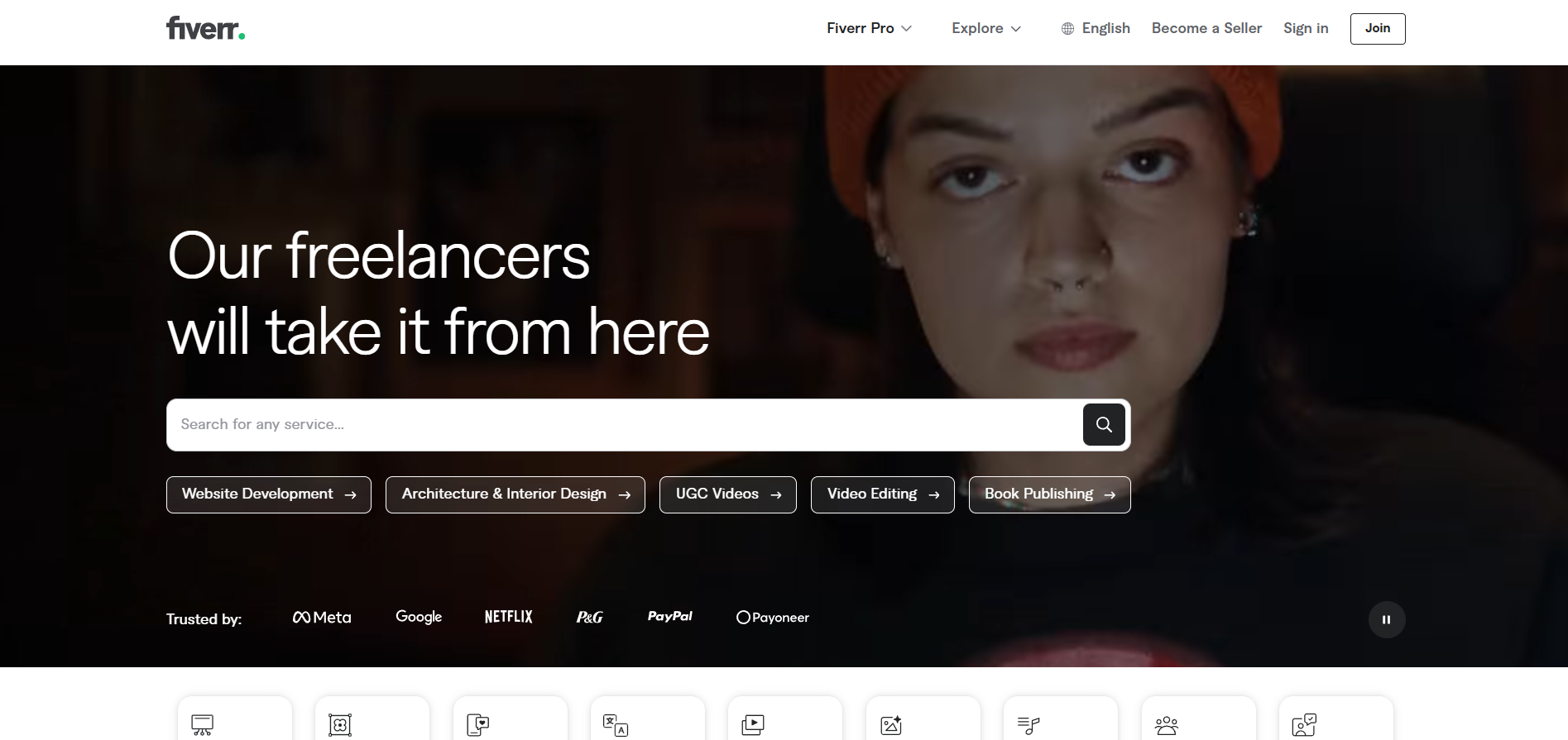 Fiverr Help Desk-kontakter