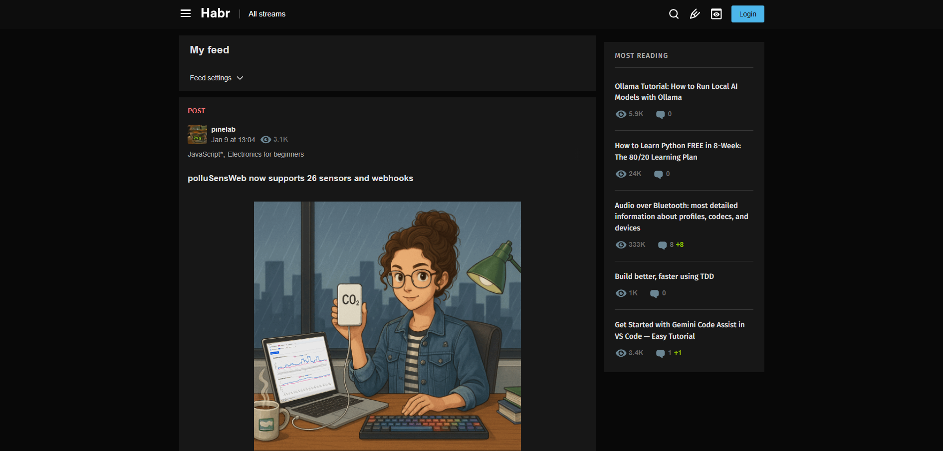 Habr Help Desk kontakter