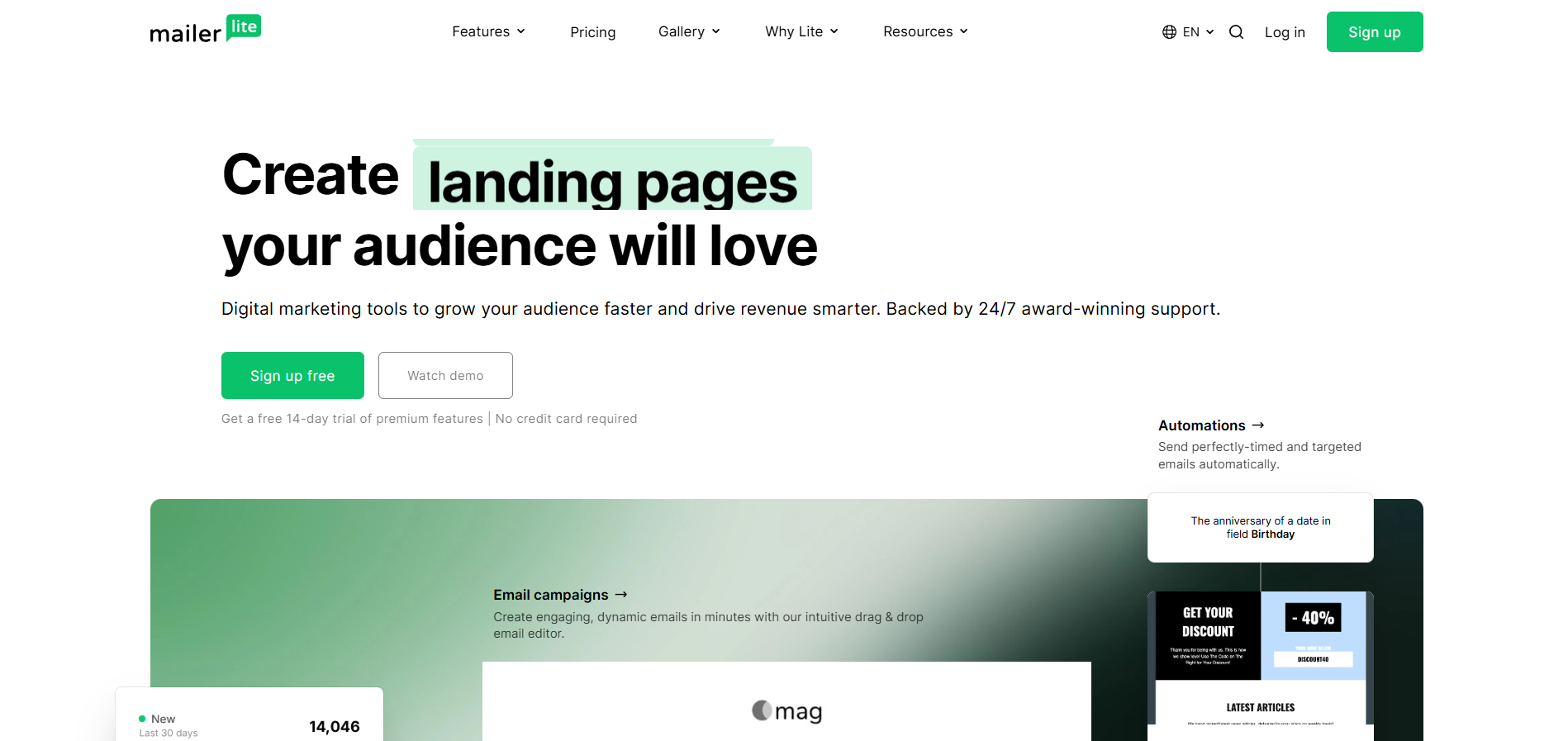 MailerLite Help Desk-kontakter