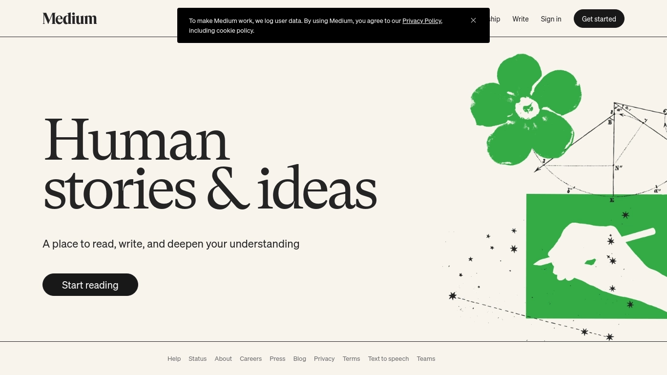 Medium Help Desk kontakter