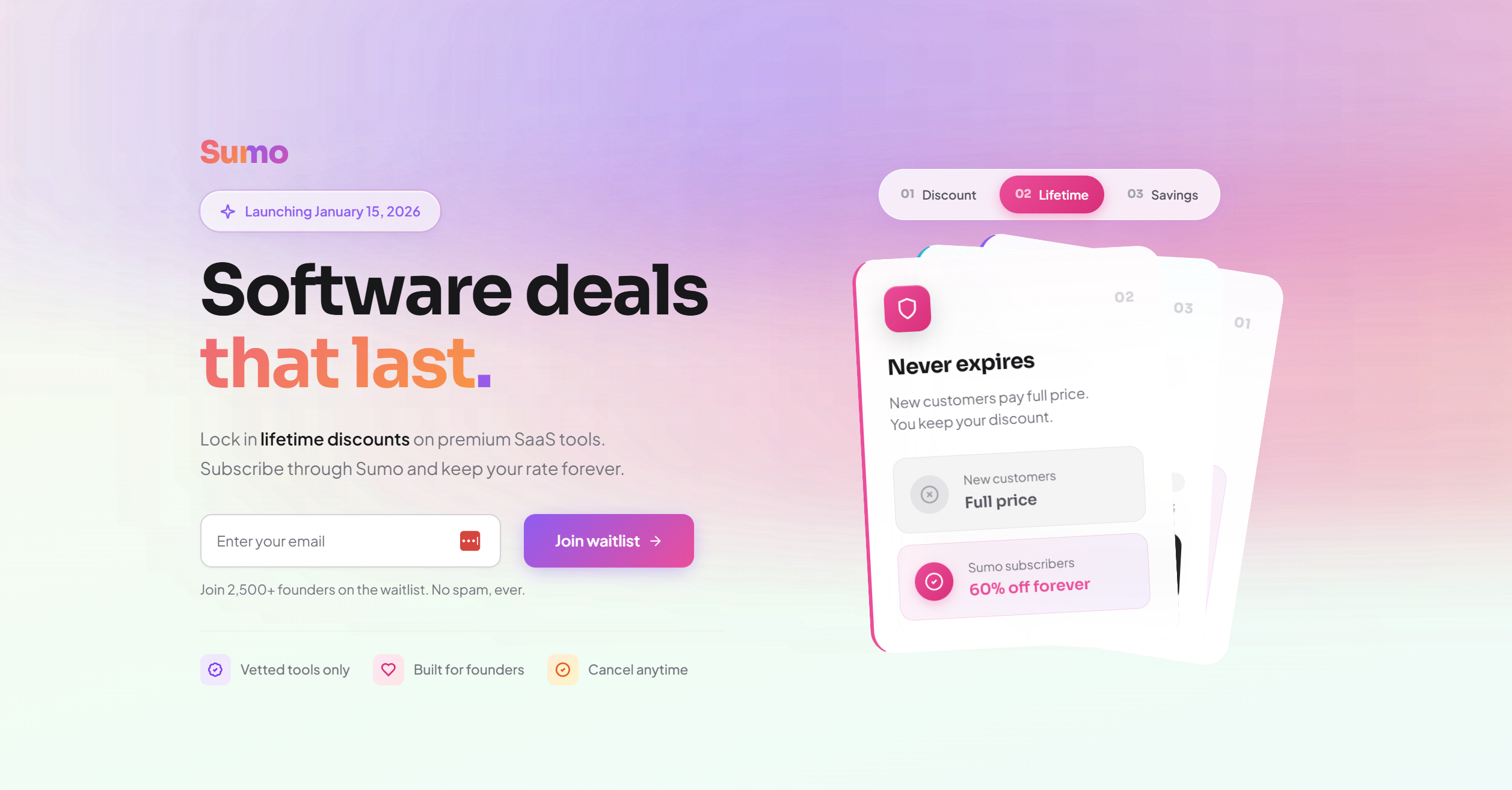 SUMO Help Desk-kontakter