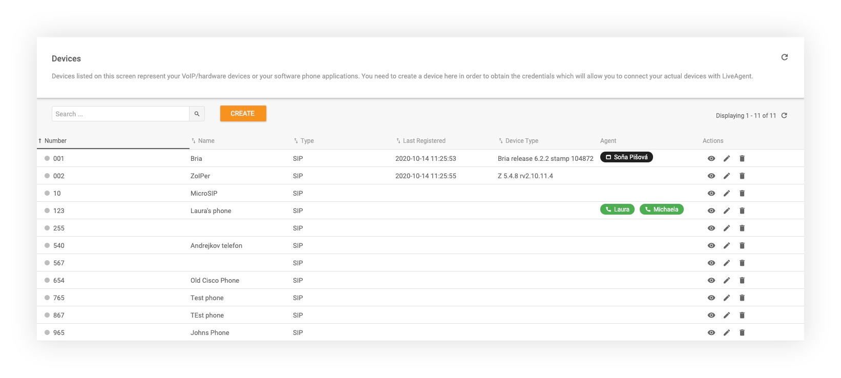 Samtalsenheter som stöds i LiveAgent