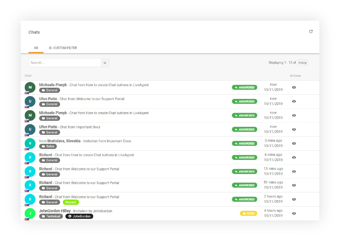 Chatthistorik Funktioner