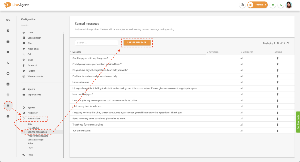 Skapa ett konserverat meddelande