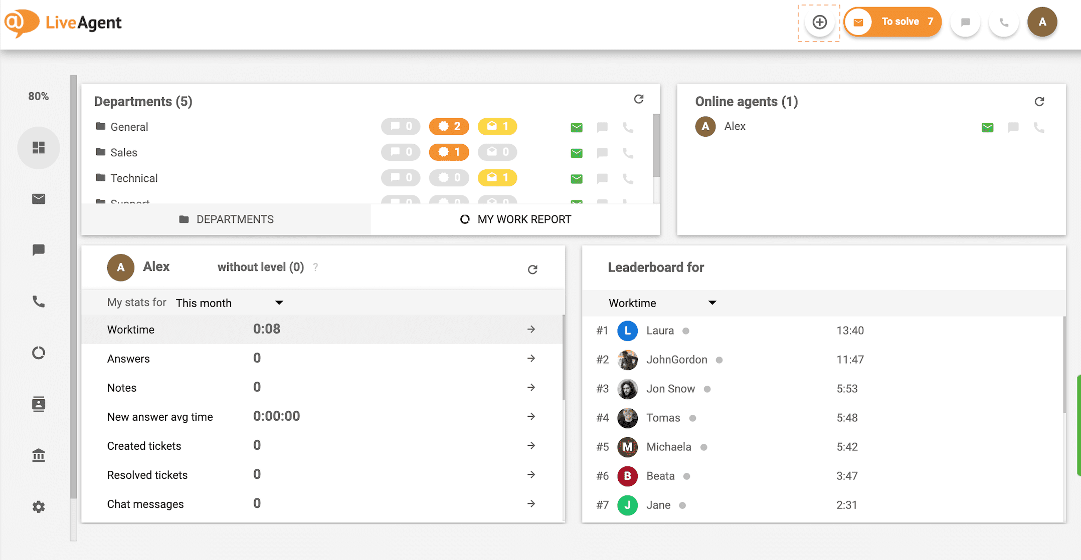 LiveAgent Plus button