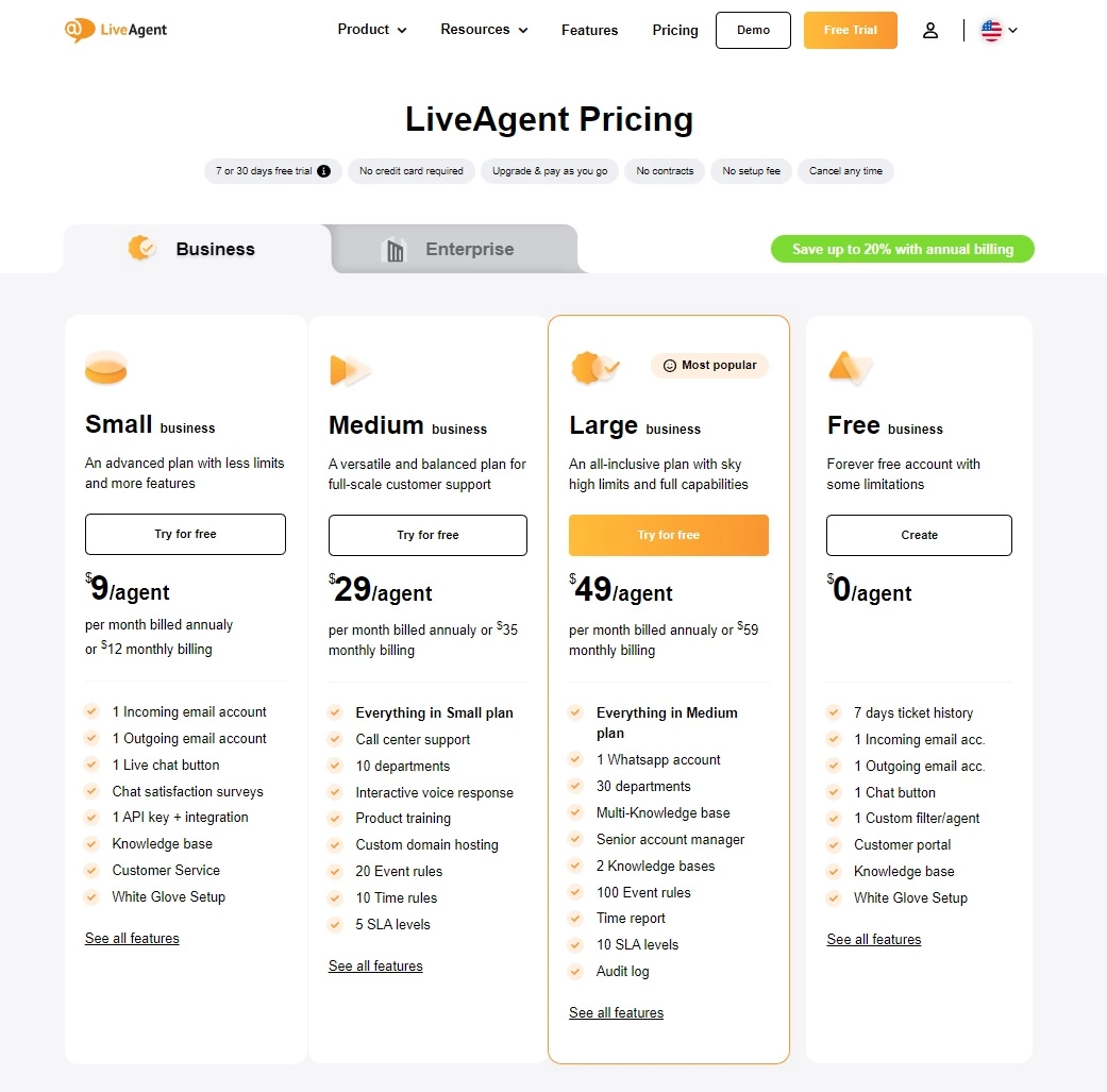 LiveAgents prenumerationsplaner