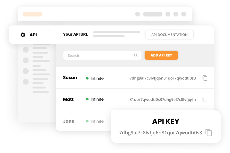 LiveAgent API för avdelningsrapporter